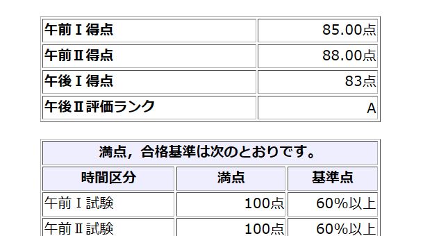 ももんがは空を飛ぶ